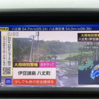 NV350キャラバン 5ドアバン2.5DターボDXロング4WD プレミア社1年保証付　スタッドレスタイヤ付属　バックカメラ　ETC　　ナビ　TV　ディーゼルのサムネイル